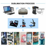 Dye Sublimation Transfer Paper for Virtuoso and Epson 100 sheets per pack A3