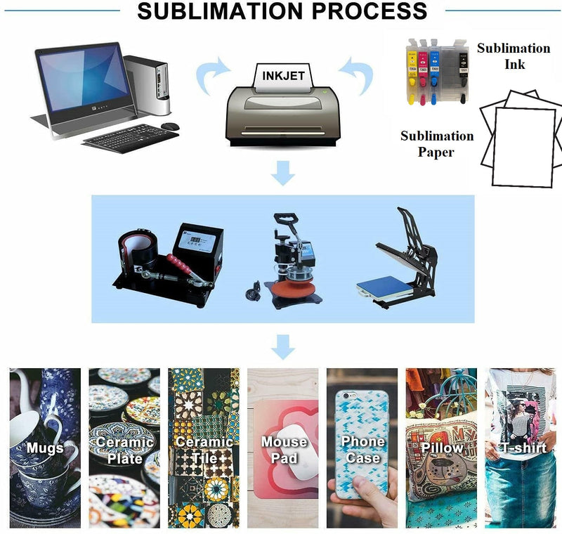 Refill Sublimation Refillable Ink Cartridge for Workforce WF-4720 WF-4734 4730 4740 T802 802 XL